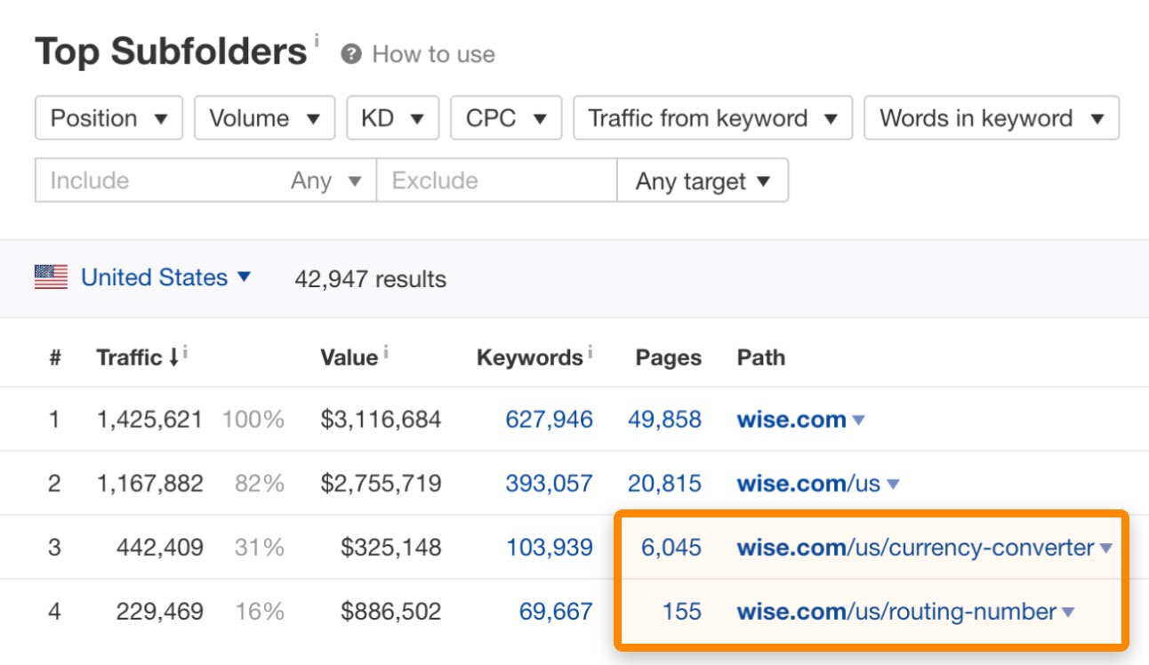 3 wise top subfolders