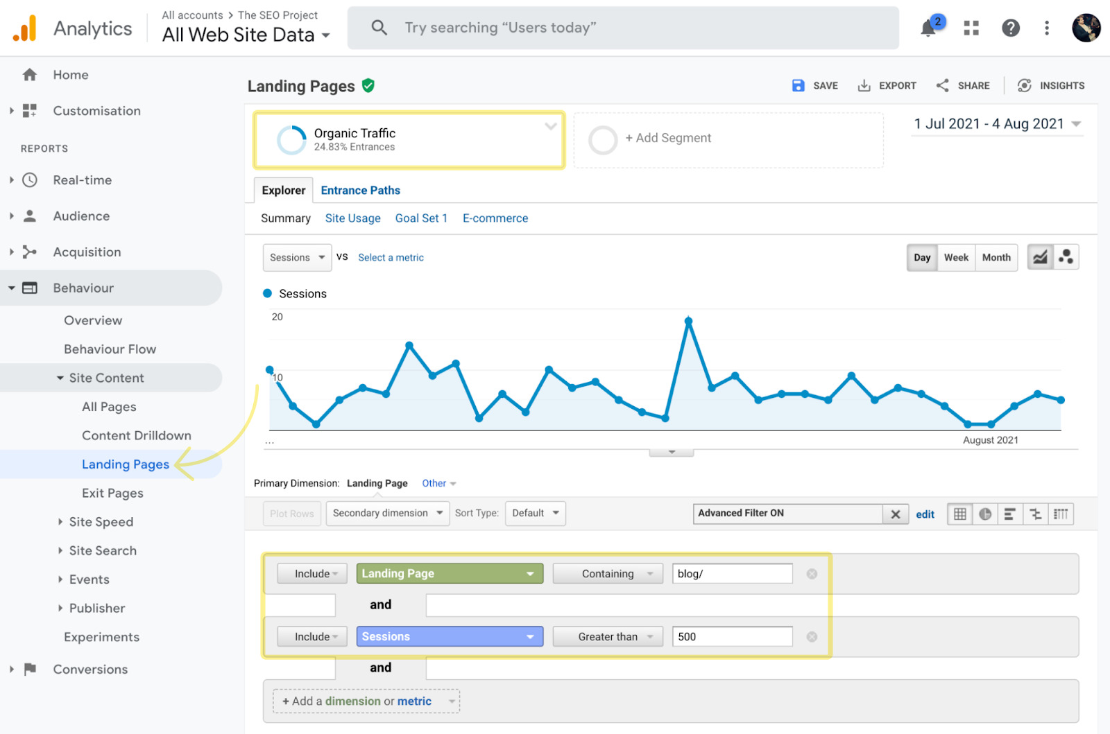 Google Optimize SEO Testing