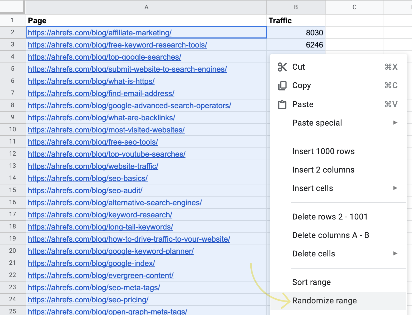 Ahrefs SEO Testing