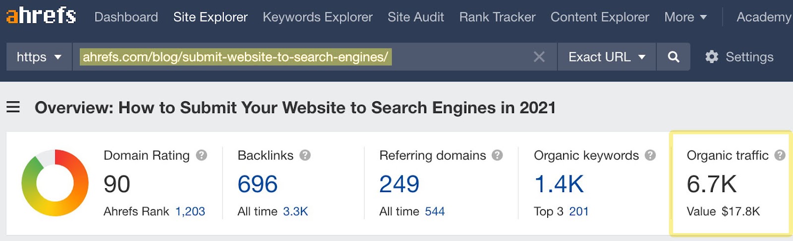 'Web sitesini arama motorlarına gönder' için en üst sıradaki sayfaya tahmini aylık arama trafiği