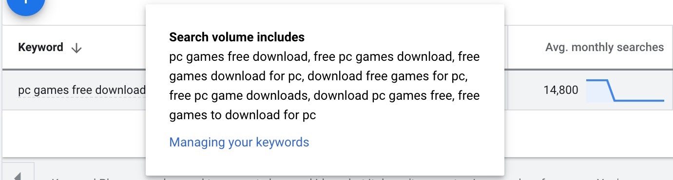 Variations of "free pc games downloads" grouped together
