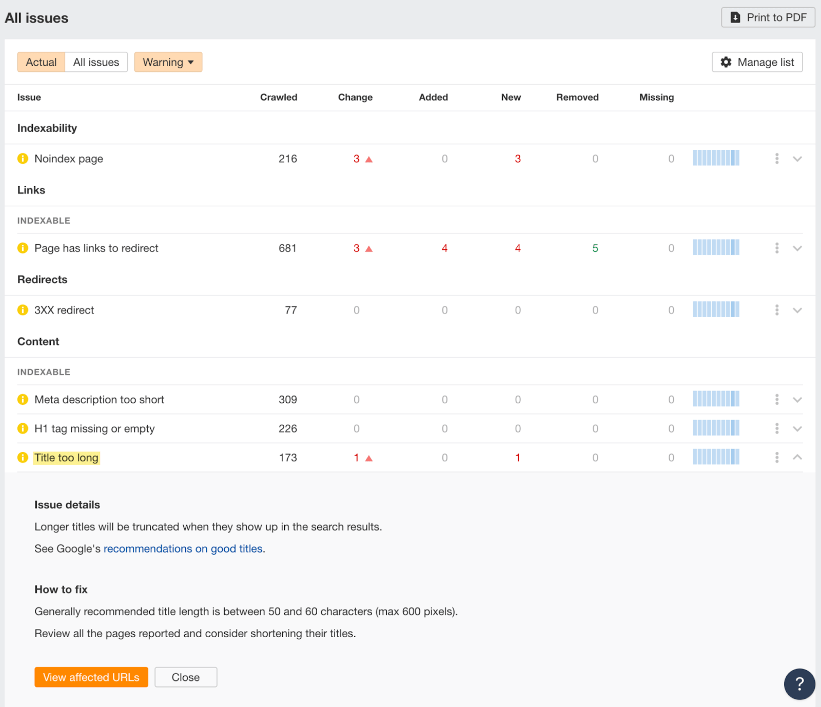 Site Denetimlerinin Tüm sorunlar raporu