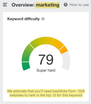 Ahrefs Link Building 