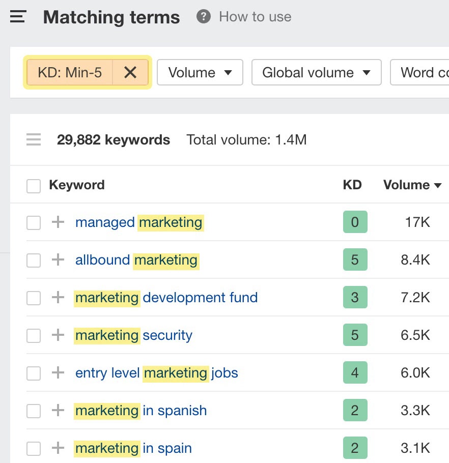 Matching terms report for "marketing." Shows results with low KD
