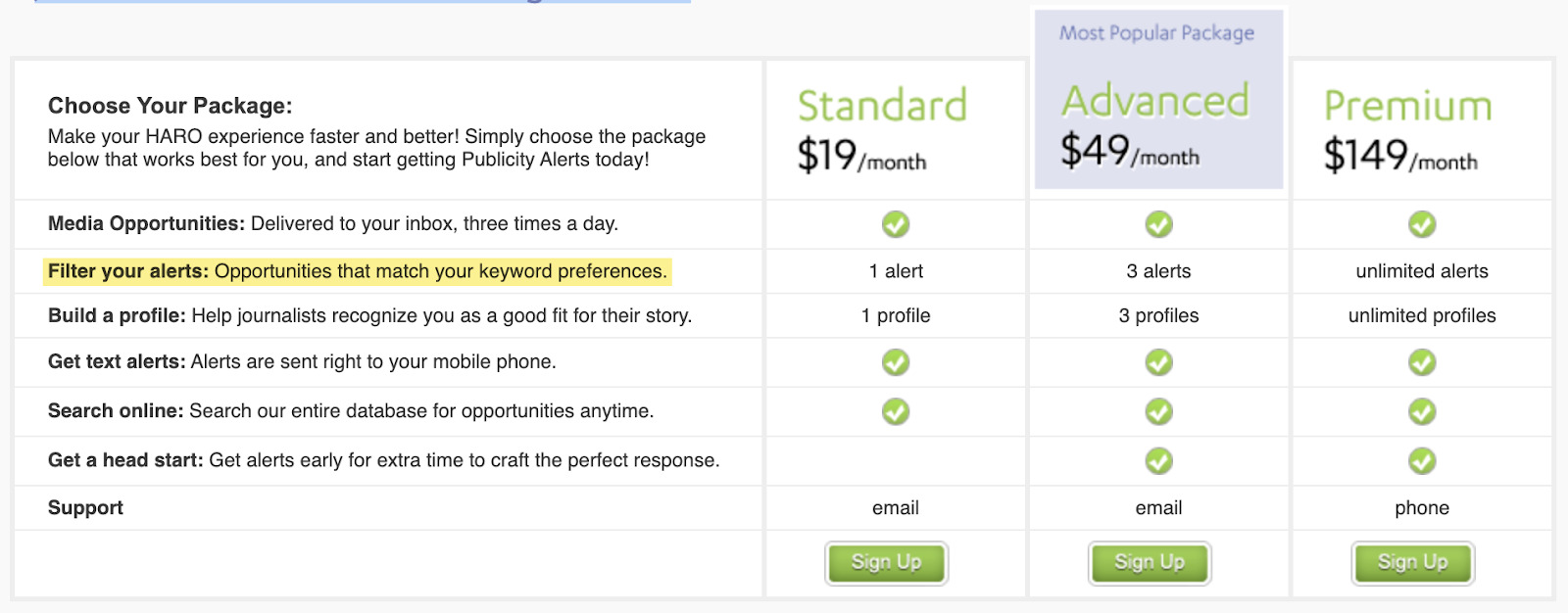 Three different Haro paid plans