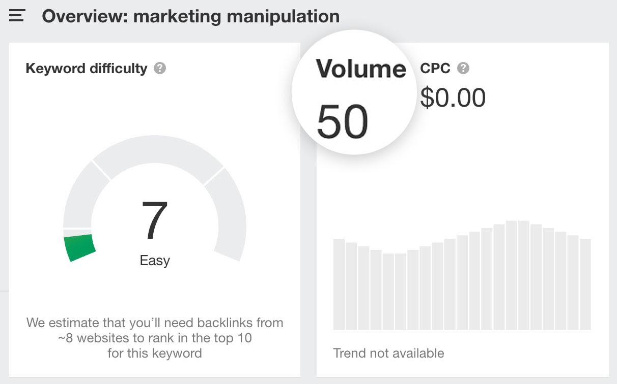 Forum keyword check in Keywords Explorer