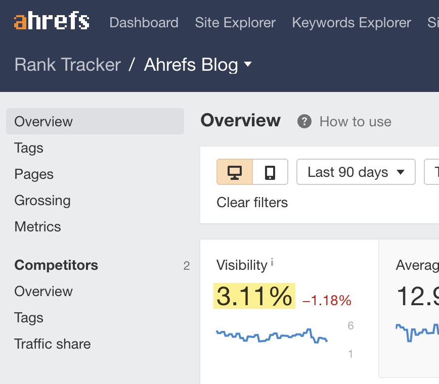 Search visibility