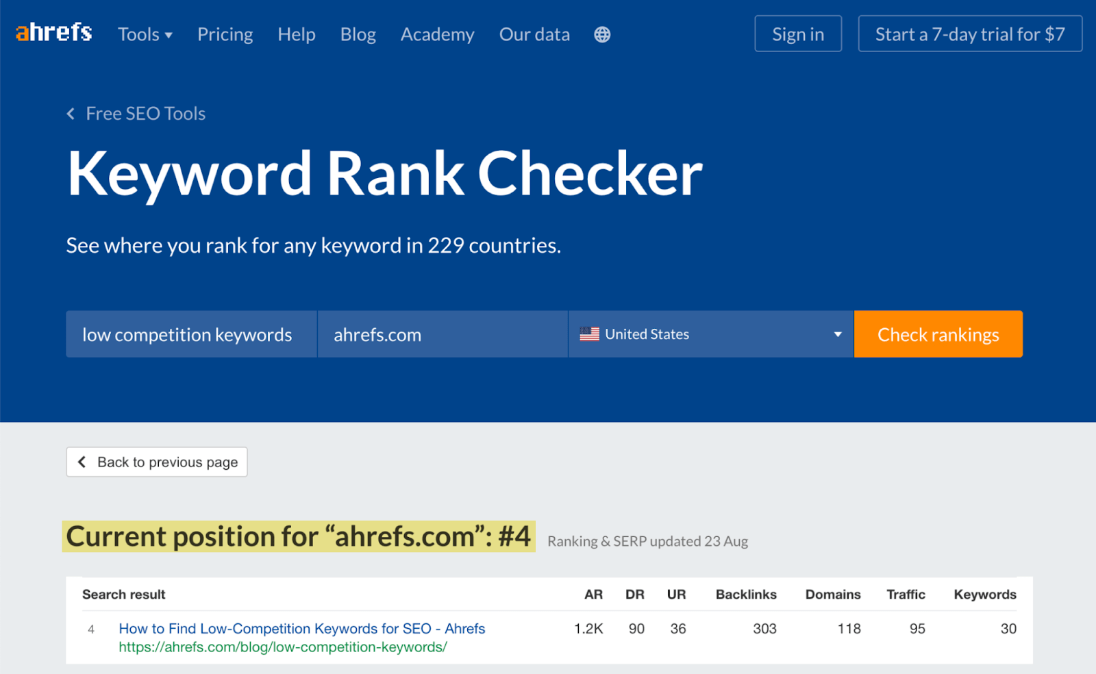 Current ranking position for ahrefs.com for "low competition keywords"
