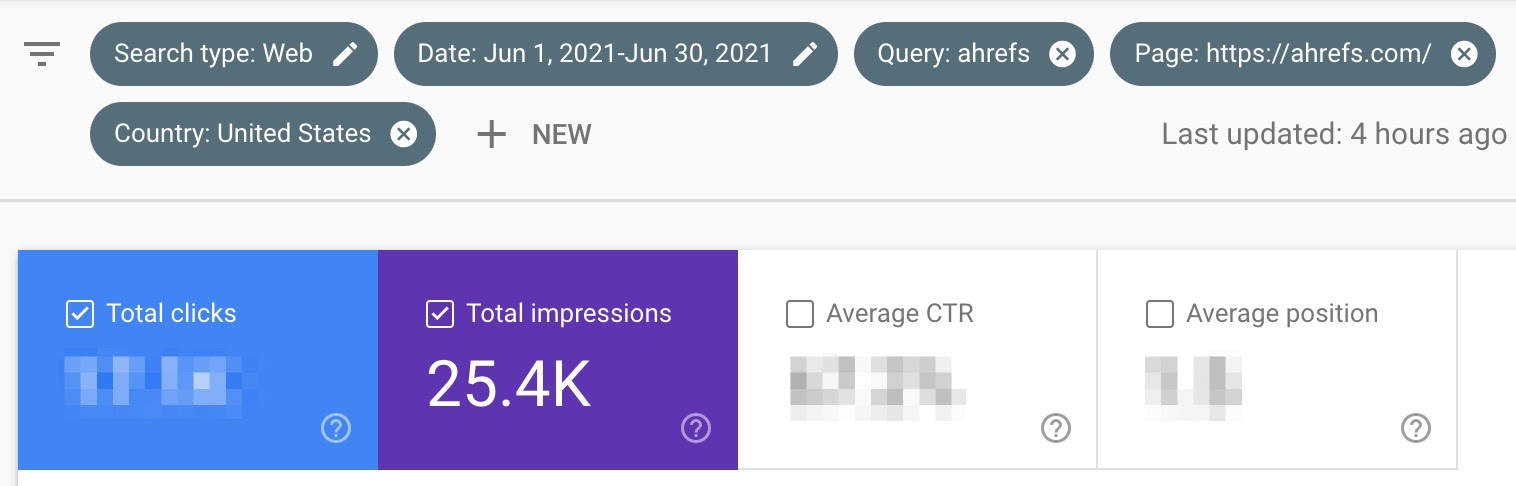 GSC data on Ahrefs' total impressions