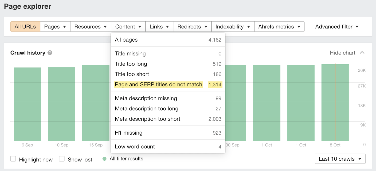 Page explorer report showing data on page and SERP titles that don't match
