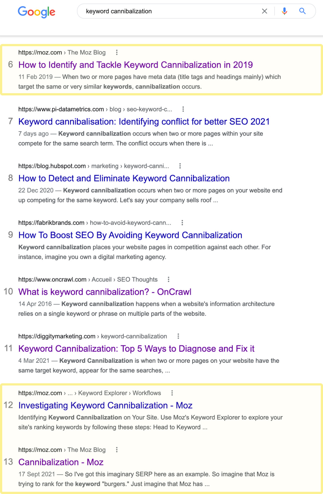 Keyword Cannibalization, Example + Practical Guide