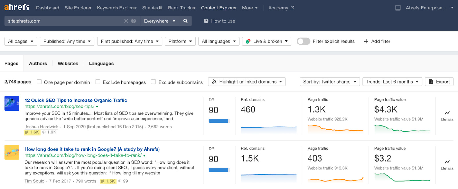 Pages with the most social shares on ahrefs.com