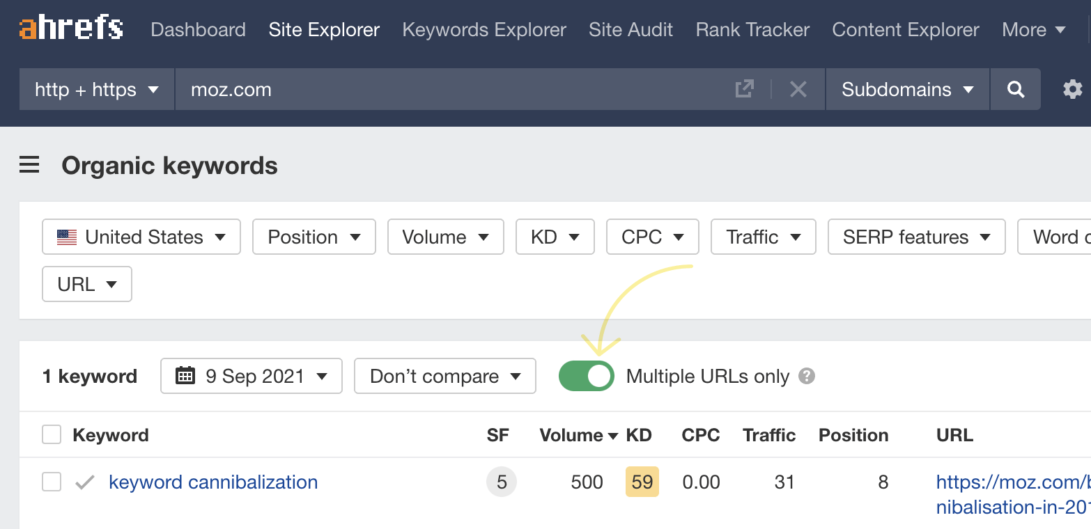 Finding keyword cannibalization issues by looking for multiple ranking URLs