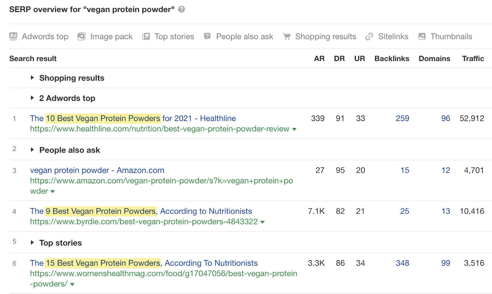 SERP'e genel bakış "vegan protein tozu"