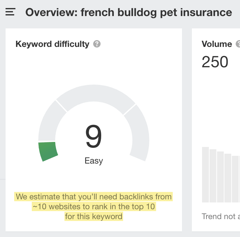 KD score of 9 for keyword "french bulldog pet insurance"