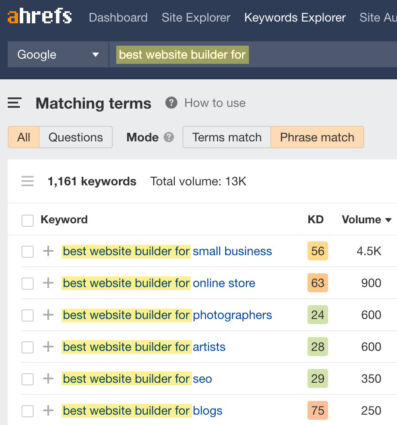 Long-tail Keywords: What They Are and How to Get Search Traffic From Them - Long Tail Keywords For Website Analytics Tool