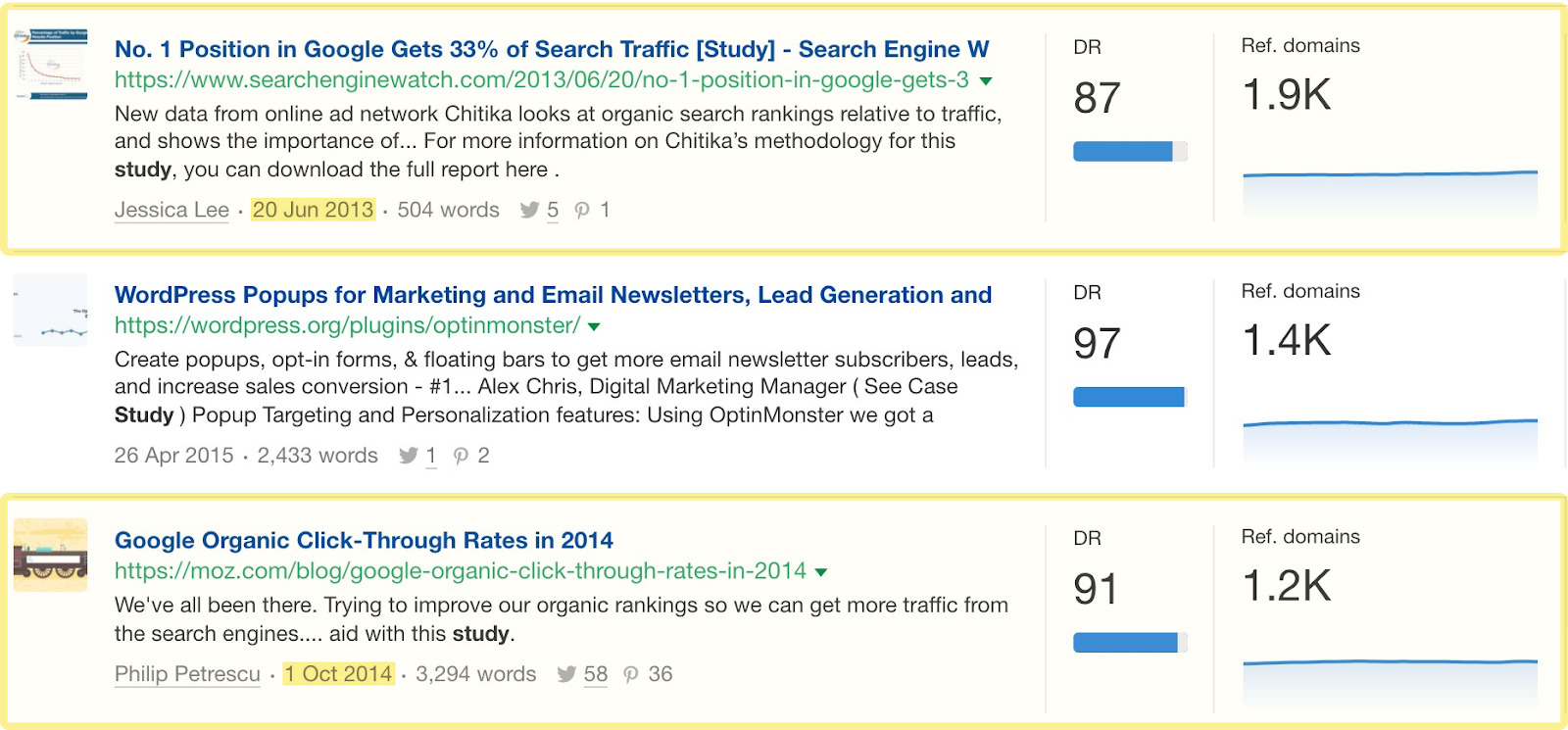 List of studies that have thousands of links