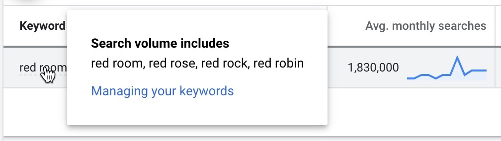 "Red room,” “red rose,” “red rock,” and “red robin” grouped together