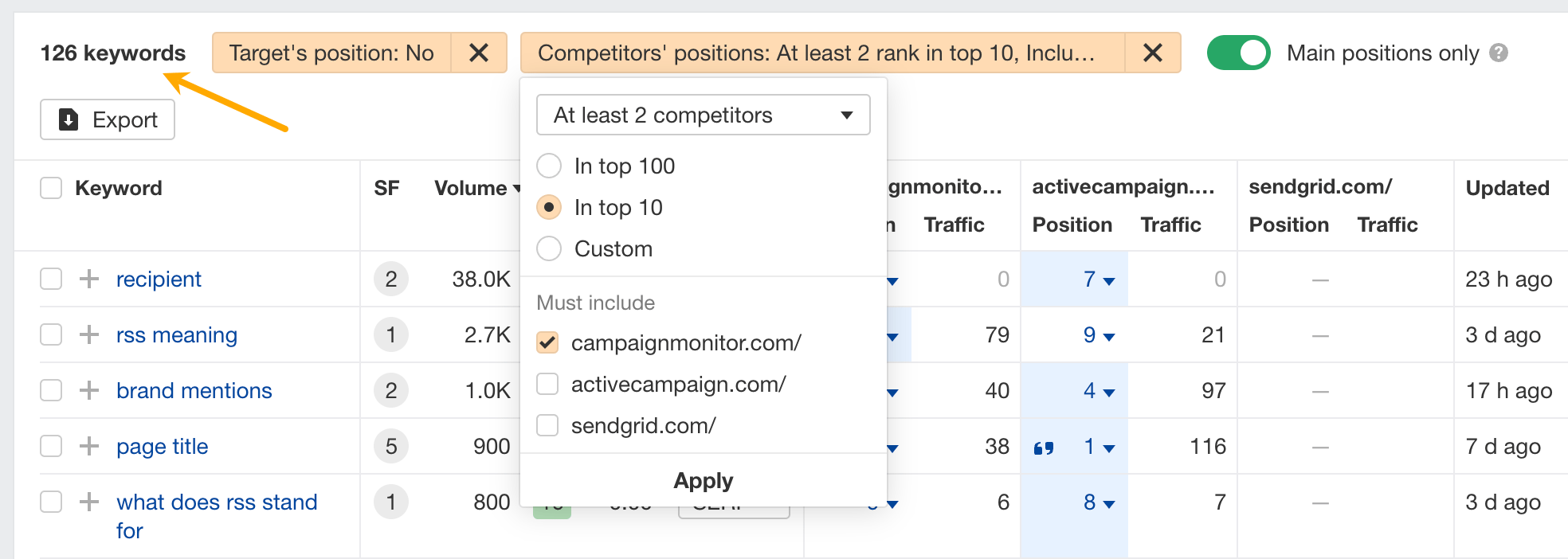 A view of Content Gap Analysis tool in Ahrefs