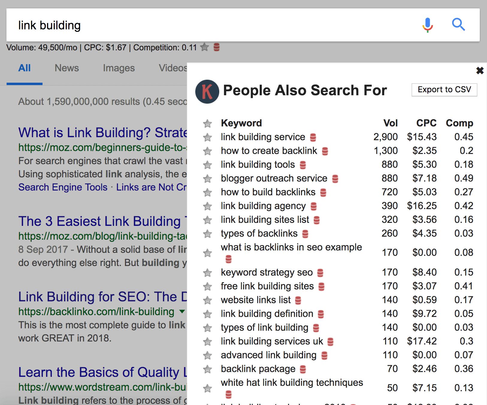 Keywords Everywhere data for "link building" showing in Google search 