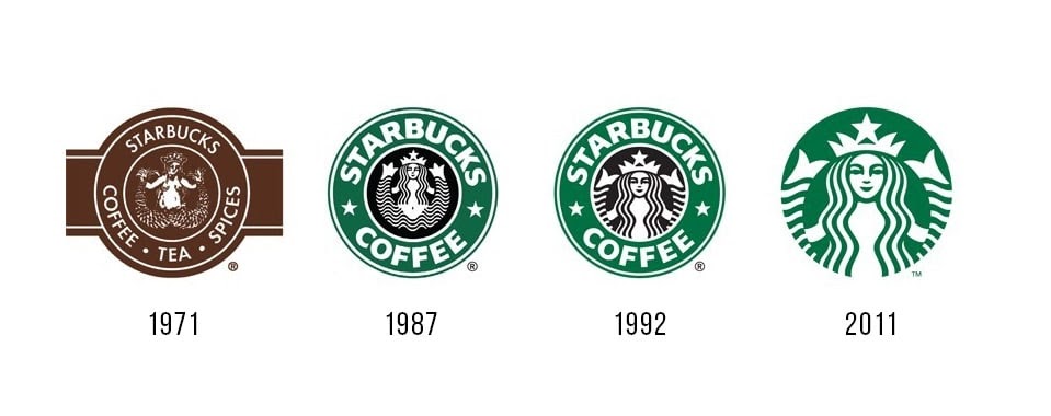 Pics of Starbucks logos from 1971 to 2011 