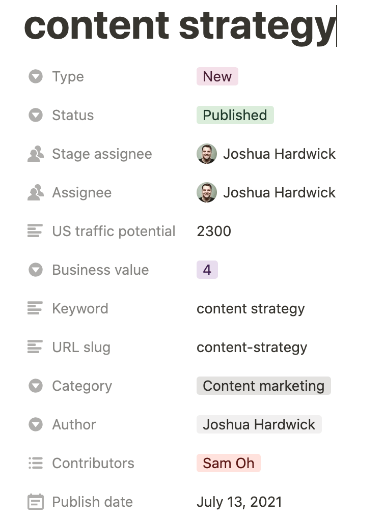 Example of content calendar fields