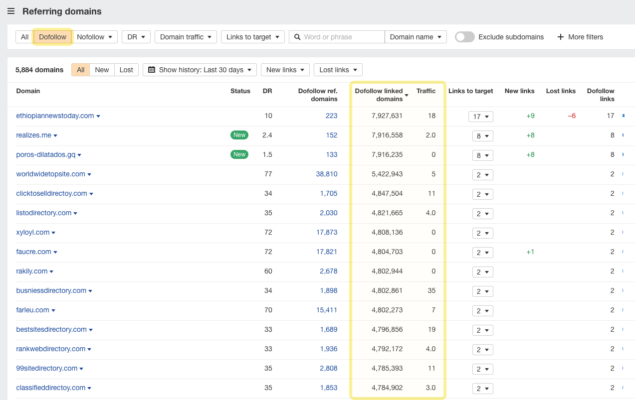 Referring domains report results 