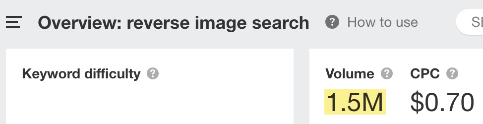 Search volume for 'reverse image search'