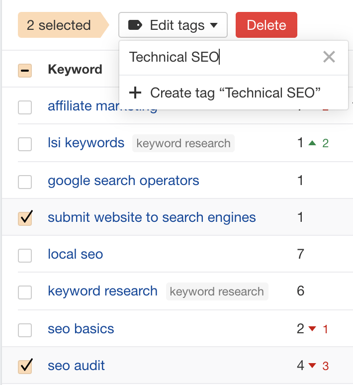 Dropdown options for keywords in Rank Tracker