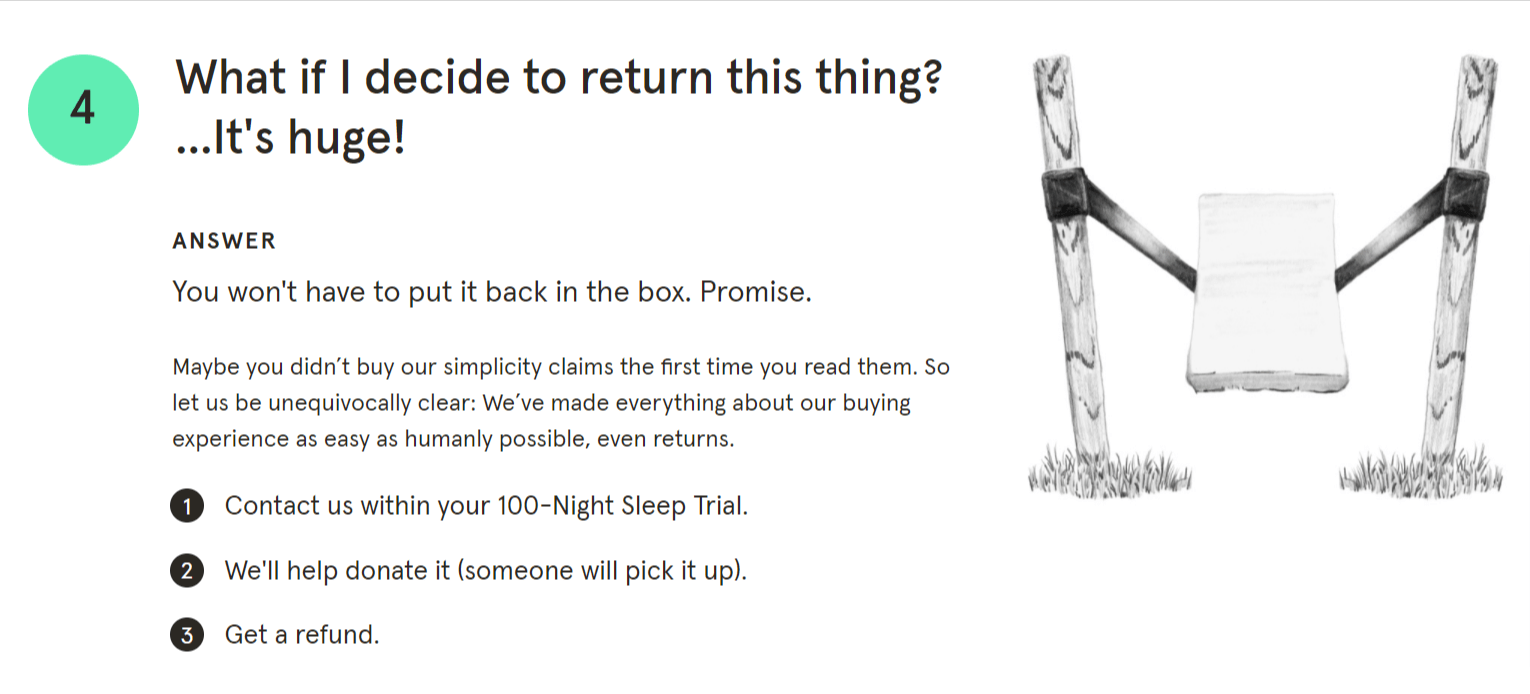 Excerpt of article assuring customers returning mattress is easy, providing steps on doing returns