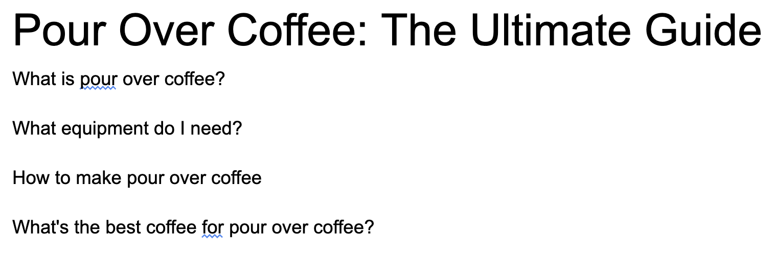 طرح کلی اصلاح شده برای "قهوه بریزید" مقاله