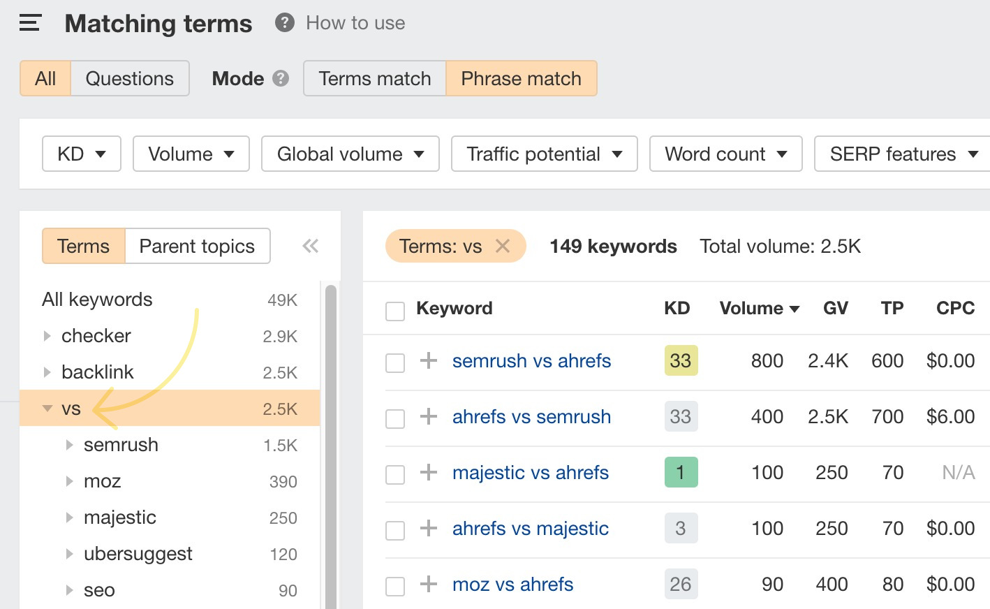 Matching terms report results. "vs" option in the sidebar