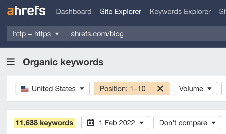 Number of keyword rankings for the Ahrefs blog, via Ahrefs' Site Explorer
