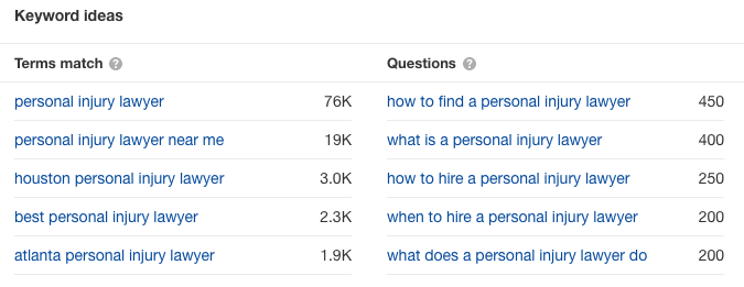List of keyword ideas on left; list of "question" searches on right