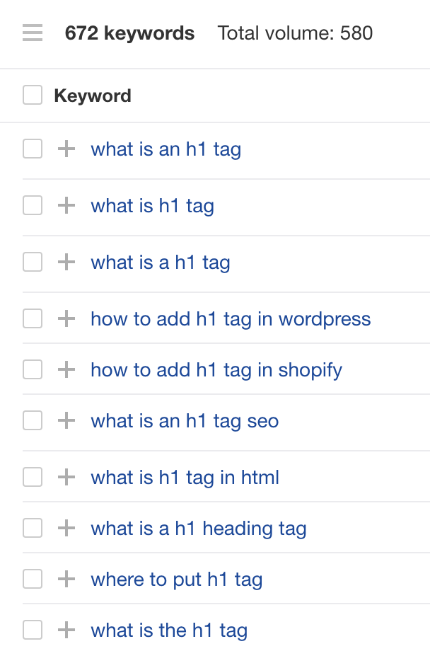 Frequently asked questions about the H1 tag, via Ahrefs' Keywords Explorer