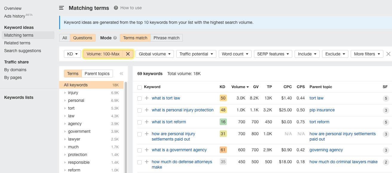 Matching terms report results 