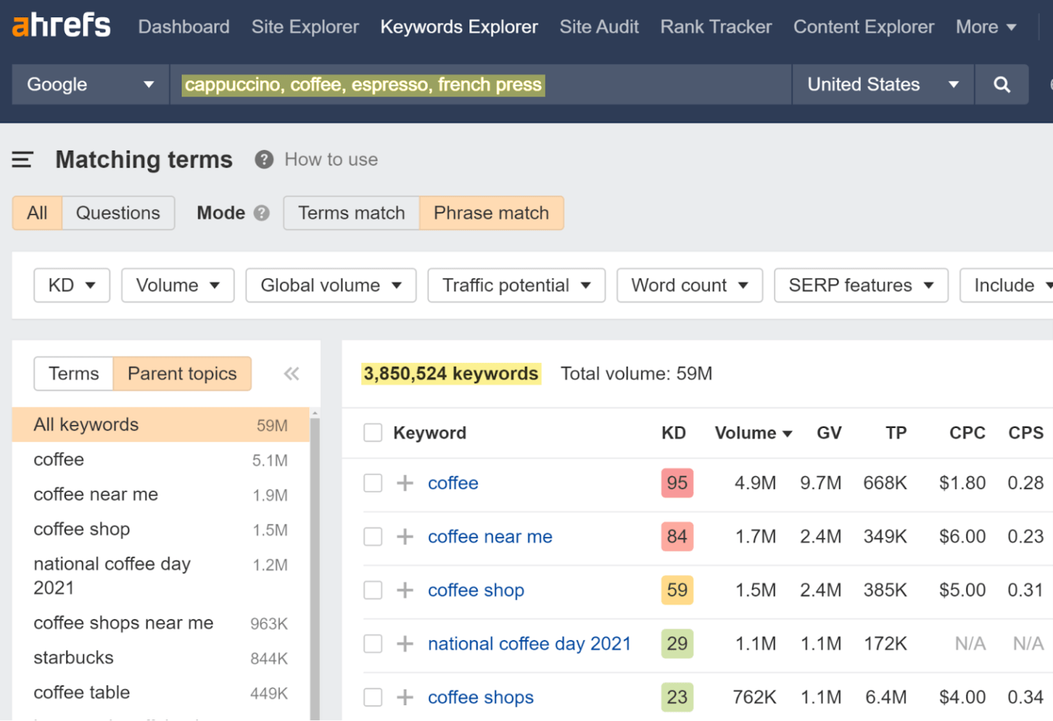 The Simple Guide To Building A Martech Stack The Simple Guide To Building A Martech Stack