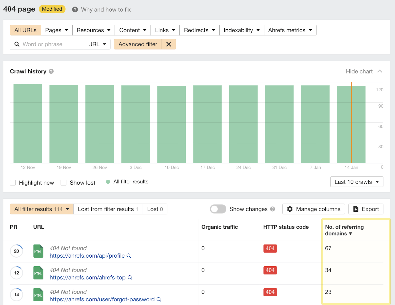 Dead pages with backlinks via Ahrefs' Site Audit