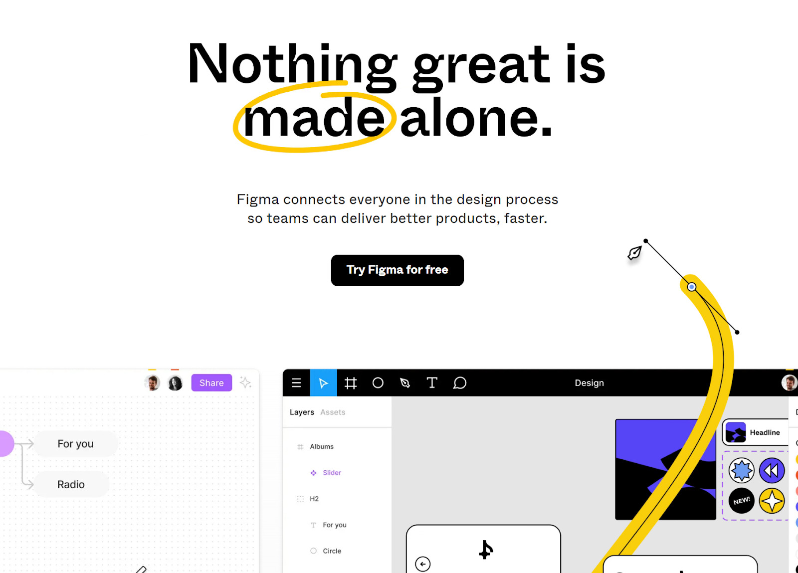 Figma's value proposition 