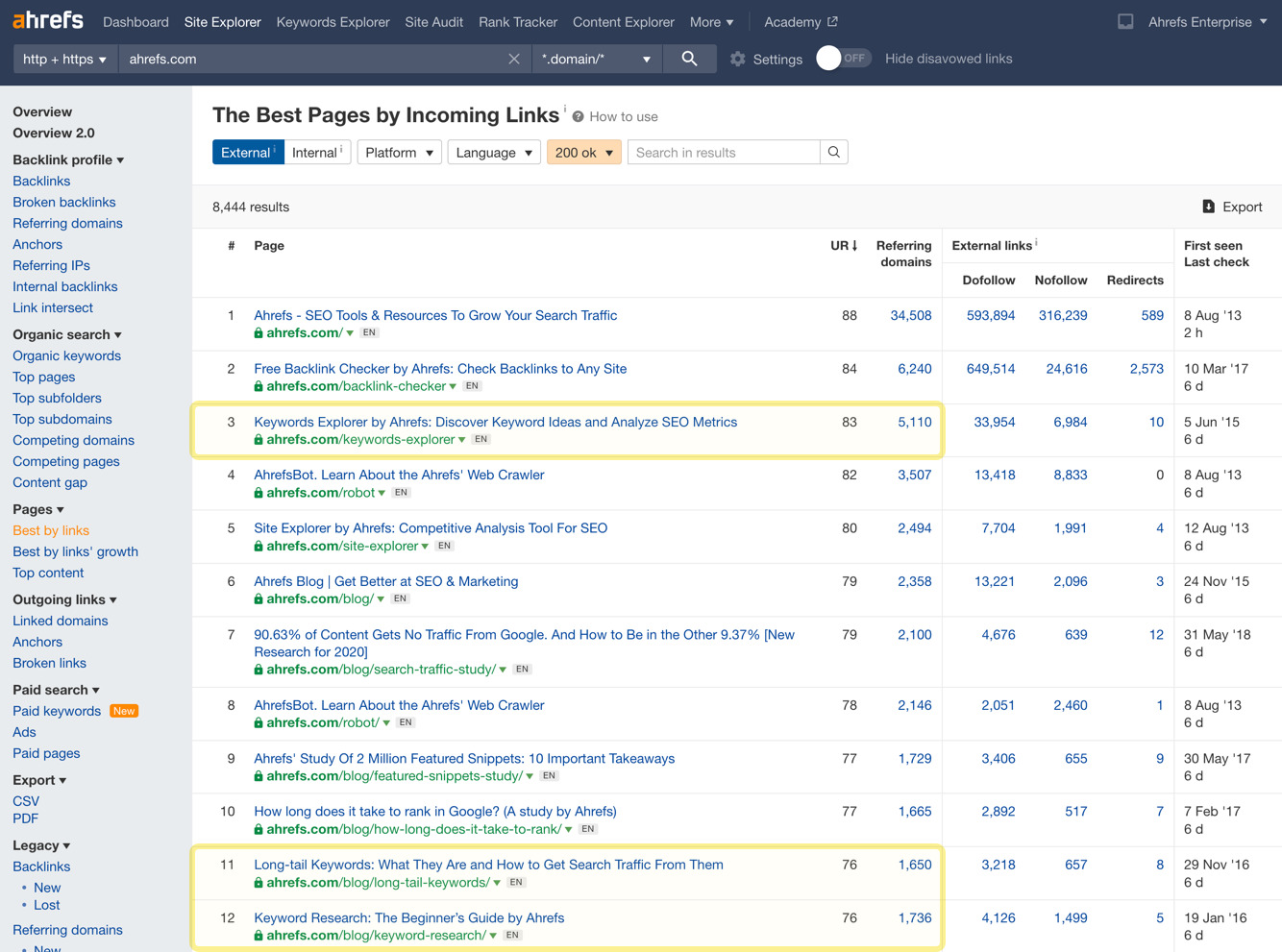 Melhor por resultados do relatório de links