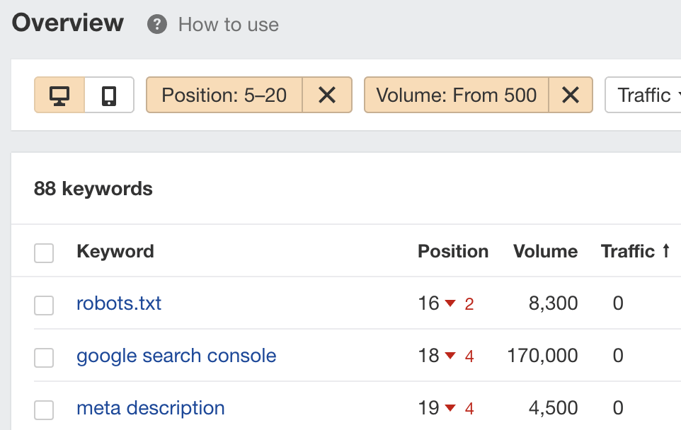 Filtrage des mots-clés à portée de main dans le Rank Tracker d'Ahrefs