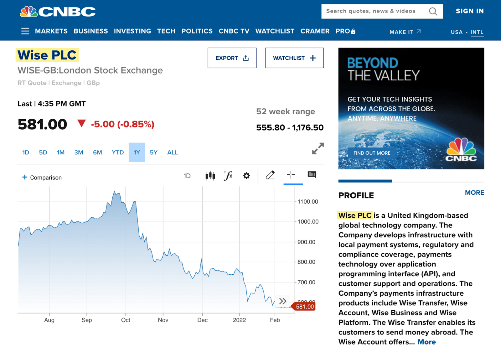 Wise's stock profile on CNBC's page