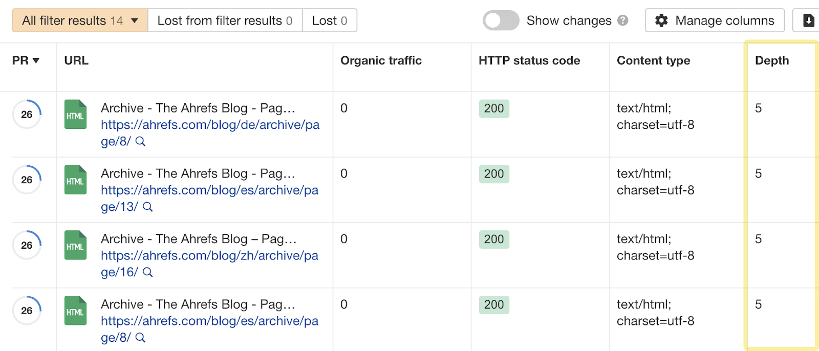 List of URLs and corresponding data in the "5" bucket