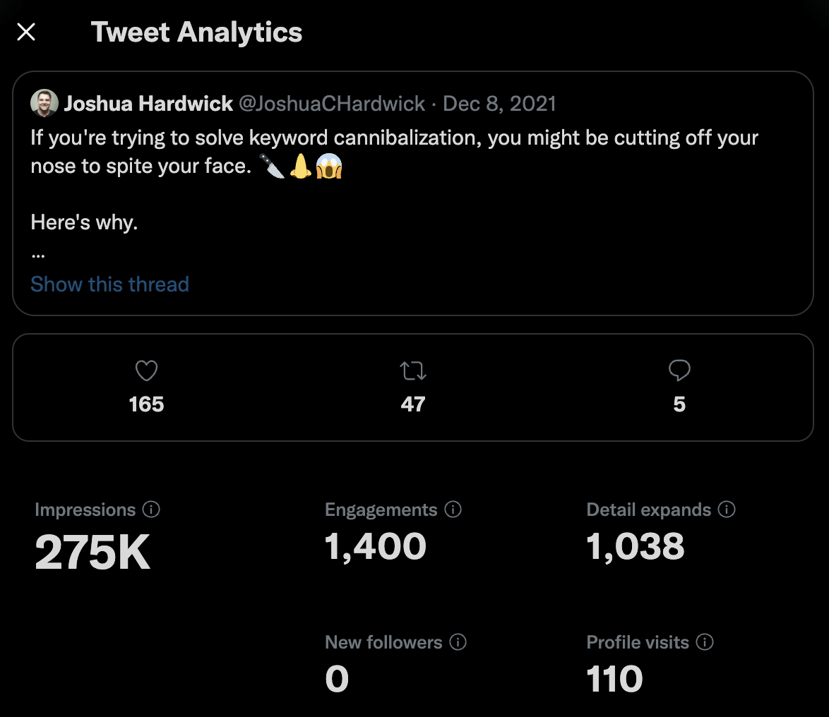 Tweet analytics of Joshua's recent thread about keyword cannibalization; data includes impressions, engagements, etc 