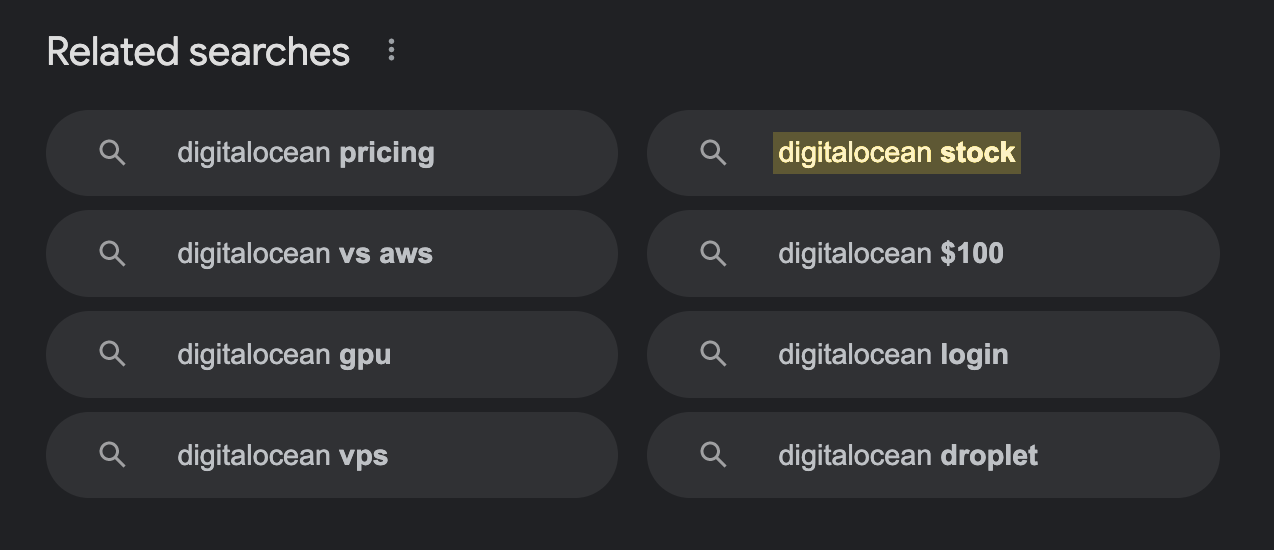 Related searches about DigitalOcean on Google SERP