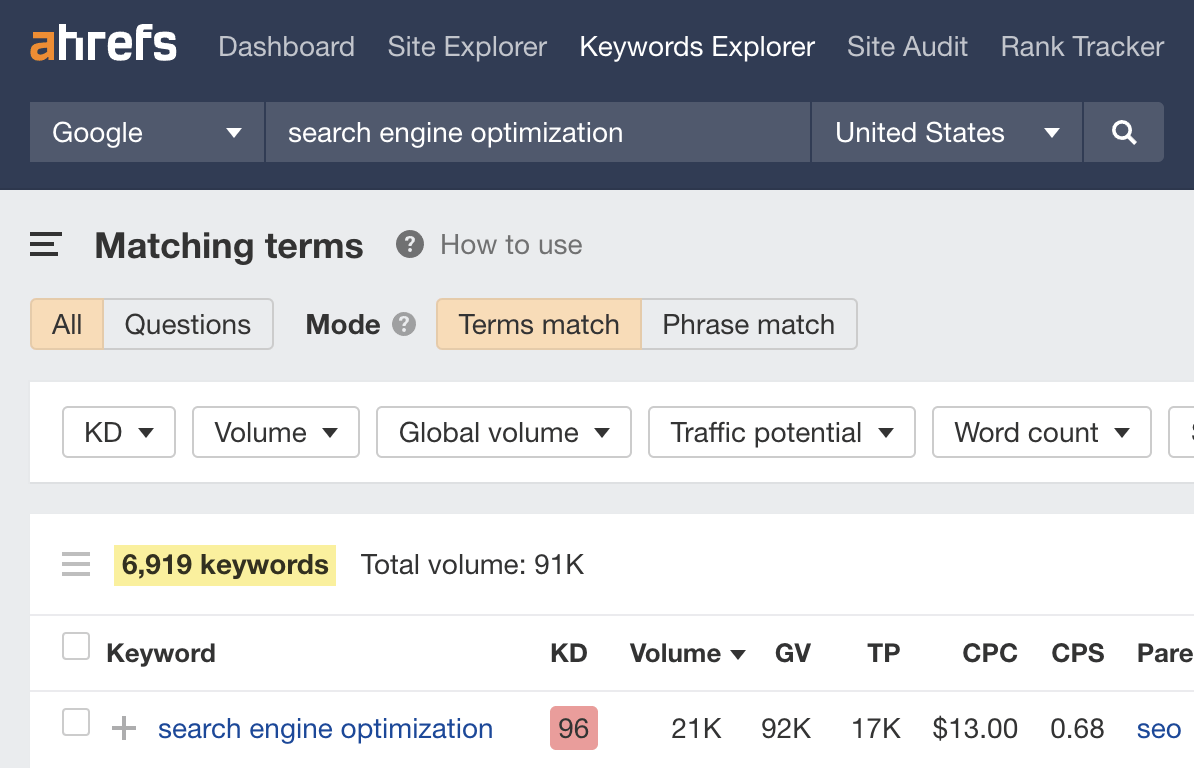 Finding keyword ideas in Ahrefs' Keywords Explorer