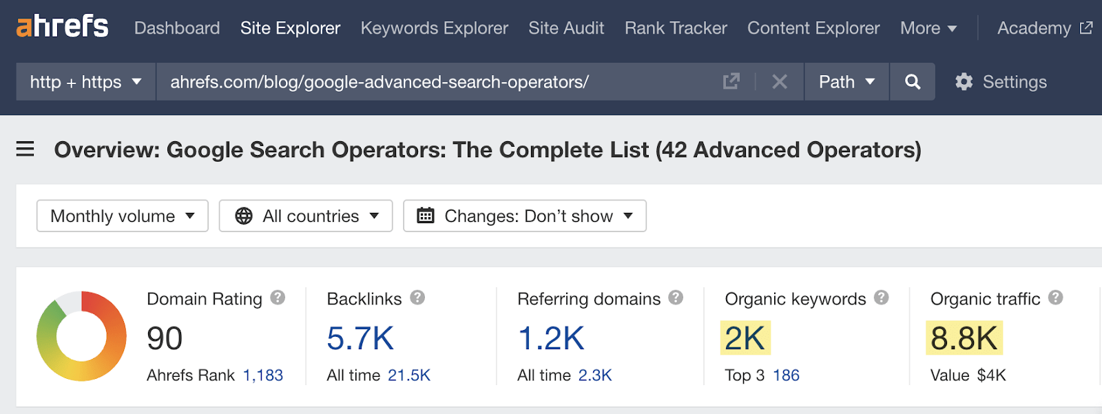 Site Explorer overview of Ahrefs' article on Google search operators 