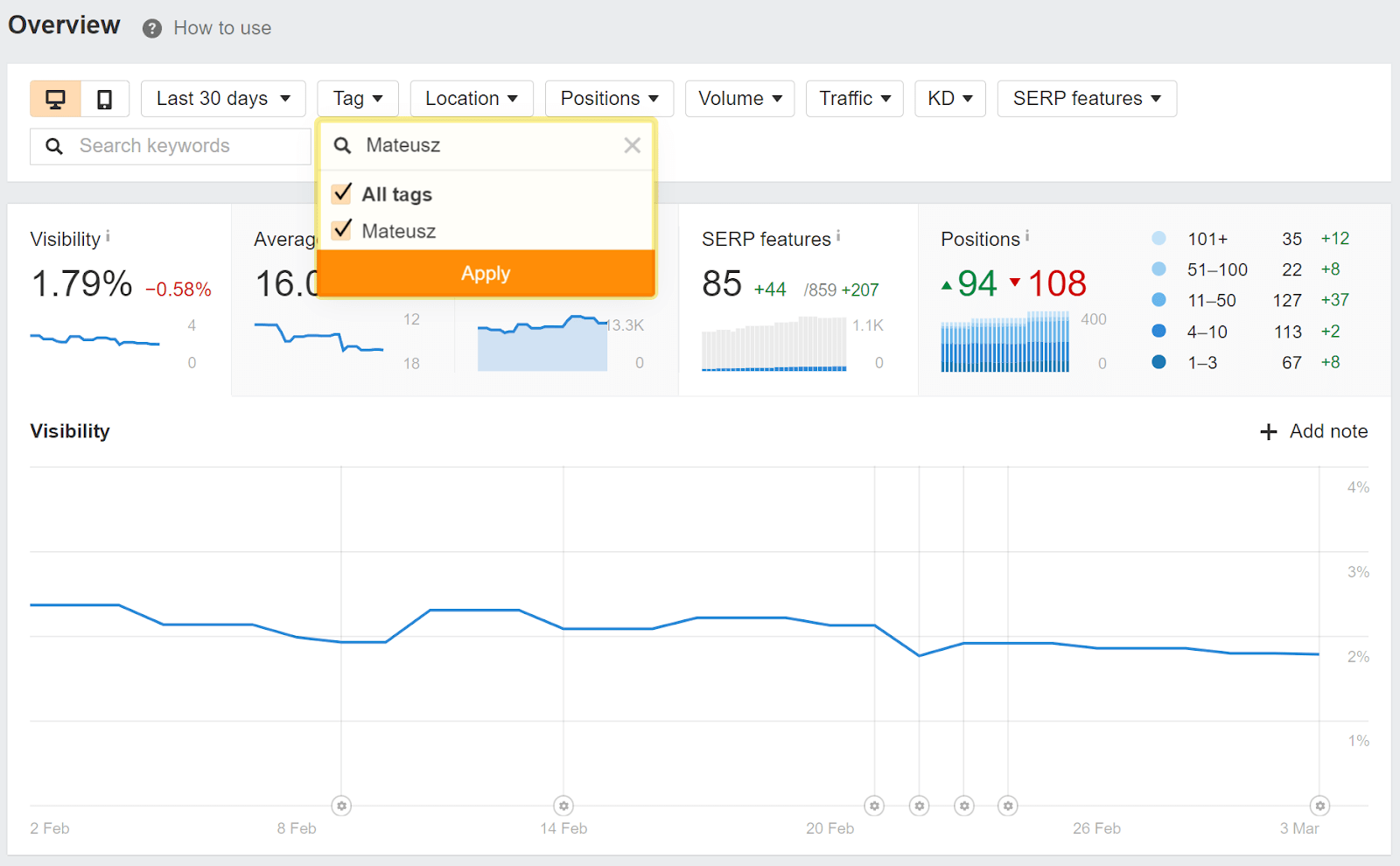 3-tagging-keywords-in-rank-tracker