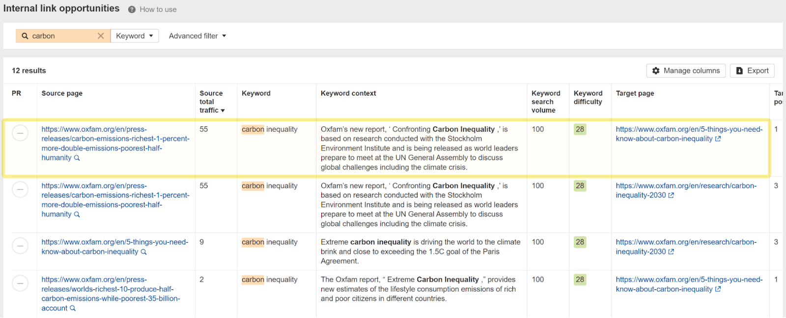 Vincular resultados do relatório de oportunidades