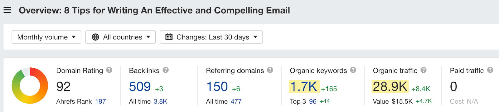 Site Explorer overview of HubSpot's article 